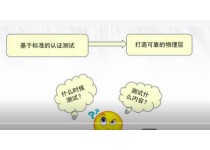 打造網絡可靠物理層的依據
