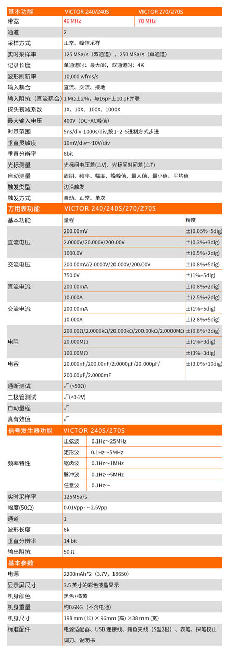 未標題-3
