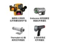 以舊換新 │福祿克助力測試測量儀器提質煥新