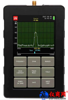 SAF Spectrum Compact頻譜儀 SAF Spectrum Compact頻譜儀