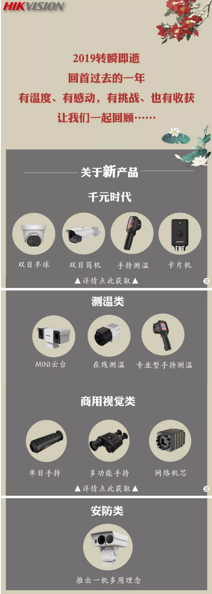 熱成像年度總結