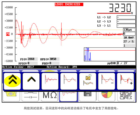 局部放電測試