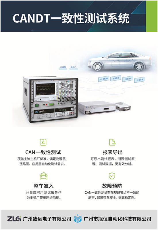 CANDT一致性測試系統