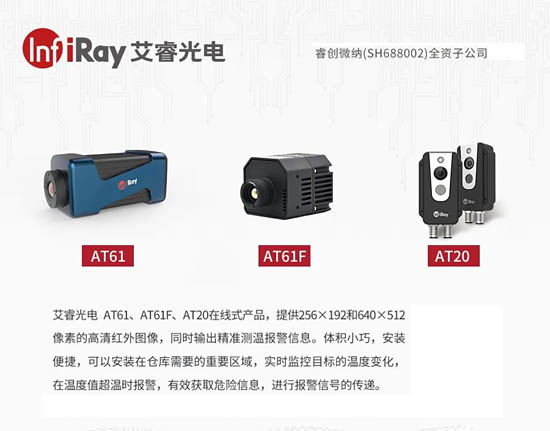 艾睿光電 AT61、AT61F、AT20在線式產(chǎn)品