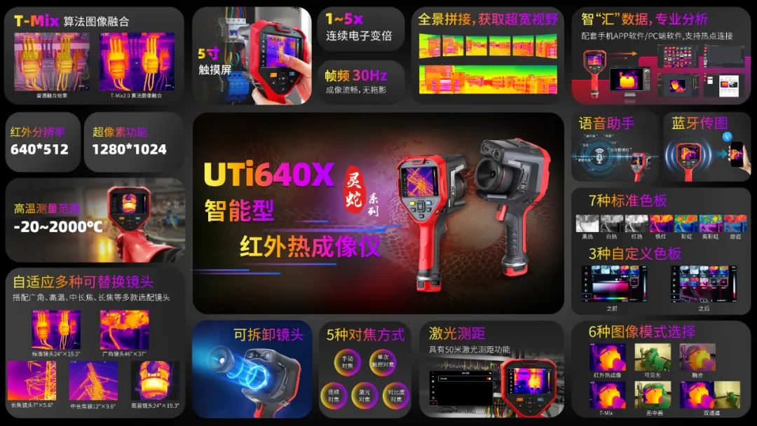 優利德閃耀新疆：在電儀盛會中展現創新實力